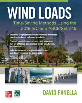 Fanella |  Wind Loads | Buch |  Sack Fachmedien