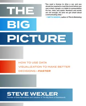 Wexler |  The Big Picture: How to Use Data Visualization to Make Better Decisions--Faster | Buch |  Sack Fachmedien