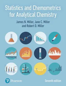 Miller | Statistics and Chemometrics for Analytical Chemistry | Buch | 978-1-292-18671-9 | www.sack.de