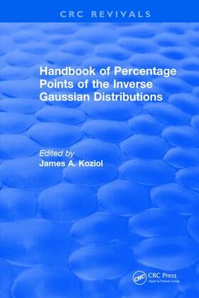 Koziol | Handbook of Percentage Points of the Inverse Gaussian Distributions | Buch | 978-1-315-89206-1 | sack.de
