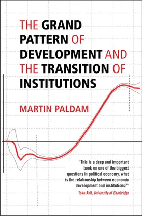 Paldam |  The Grand Pattern of Development and the Transition of Institutions | Buch |  Sack Fachmedien