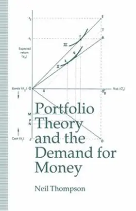 Thompson |  Portfolio Theory and the Demand for Money | eBook | Sack Fachmedien