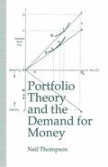 Thompson |  Portfolio Theory and the Demand for Money | Buch |  Sack Fachmedien