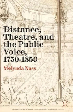 Nuss |  Distance, Theatre, and the Public Voice, 1750-1850 | Buch |  Sack Fachmedien