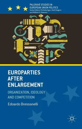 Bressanelli |  Europarties After Enlargement | Buch |  Sack Fachmedien