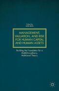 Russ |  Management, Valuation, and Risk for Human Capital and Human Assets | Buch |  Sack Fachmedien
