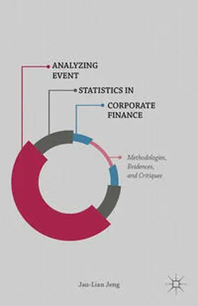 Jeng |  Analyzing Event Statistics in Corporate Finance | Buch |  Sack Fachmedien