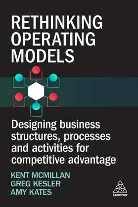 McMillan / Kates / Kesler | Rethinking Operating Models | E-Book | www.sack.de