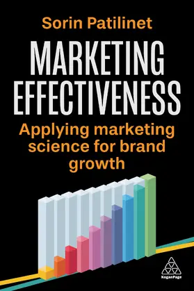 Patilinet |  Marketing Effectiveness | Buch |  Sack Fachmedien