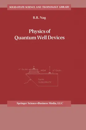 Nag |  Physics of Quantum Well Devices | Buch |  Sack Fachmedien
