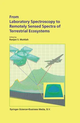 Muttiah | From Laboratory Spectroscopy to Remotely Sensed Spectra of Terrestrial Ecosystems | Buch | 978-1-4020-0753-8 | www.sack.de