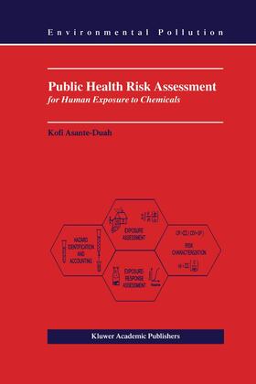 Asante-Duah | Public Health Risk Assessment for Human Exposure to Chemicals | Buch | 978-1-4020-0920-4 | sack.de