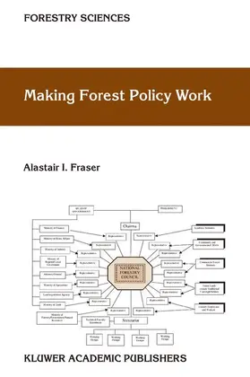 Fraser |  Making Forest Policy Work | Buch |  Sack Fachmedien
