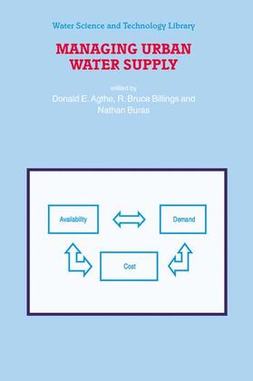 Agthe / Billings / Buras | Managing Urban Water Supply | Buch | 978-1-4020-1720-9 | sack.de
