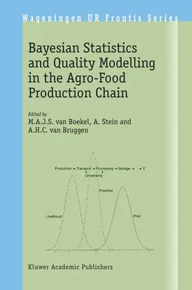 van Boekel / van Bruggen / Stein |  Bayesian Statistics and Quality Modelling in the Agro-Food Production Chain | Buch |  Sack Fachmedien