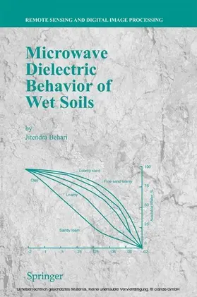 Behari | Microwave Dielectric Behaviour of Wet Soils | E-Book | sack.de