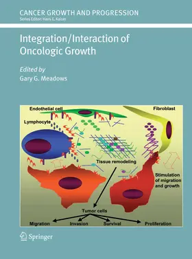 Meadows |  Integration/Interaction of Oncologic Growth | eBook | Sack Fachmedien