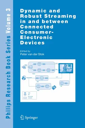 Stok |  Dynamic and Robust Streaming in and between Connected Consumer-Electronic Devices | eBook | Sack Fachmedien