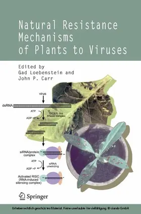 Loebenstein / Carr |  Natural Resistance Mechanisms of Plants to Viruses | eBook | Sack Fachmedien