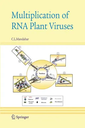Mandahar |  Multiplication of RNA Plant Viruses | Buch |  Sack Fachmedien