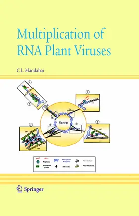 Mandahar | Multiplication of RNA Plant Viruses | E-Book | www.sack.de