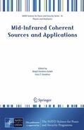 Sorokina / Ebrahim-Zadeh |  Mid-Infrared Coherent Sources and Applications | Buch |  Sack Fachmedien