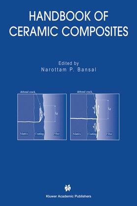 Bansal | Handbook of Ceramic Composites | Buch | 978-1-4020-8133-0 | sack.de