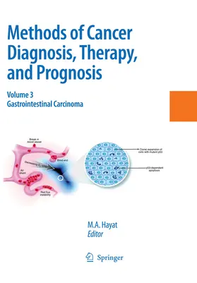 Hayat |  Methods of Cancer Diagnosis, Therapy and Prognosis | eBook | Sack Fachmedien