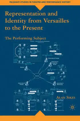 Sikes |  Representation and Identity from Versailles to the Present | Buch |  Sack Fachmedien