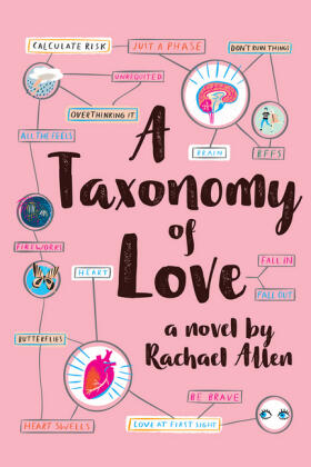 Allen |  A Taxonomy of Love | Buch |  Sack Fachmedien