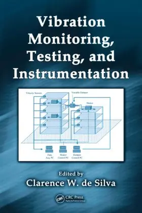 de Silva |  Vibration Monitoring, Testing, and Instrumentation | Buch |  Sack Fachmedien