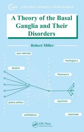 Miller |  A Theory of the Basal Ganglia and Their Disorders | Buch |  Sack Fachmedien
