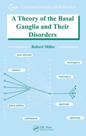 Miller | A Theory of the Basal Ganglia and Their Disorders | Buch | sack.de
