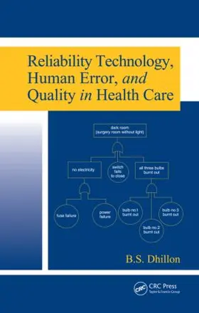 Dhillon |  Reliability Technology, Human Error, and Quality in Health Care | Buch |  Sack Fachmedien