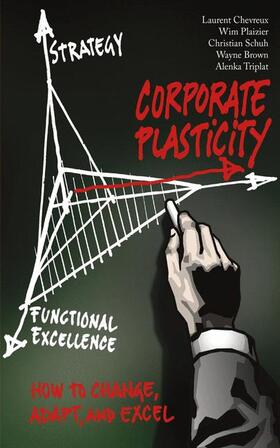 Schuh / Triplat / Chevreux | Corporate Plasticity | Buch | 978-1-4302-6749-2 | sack.de