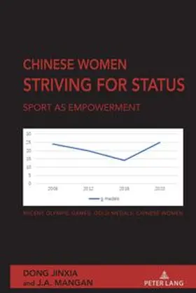 Jinxia / Mangan | Chinese Women Striving for Status | Buch | 978-1-4331-8581-6 | www.sack.de