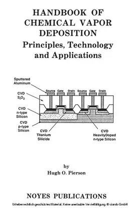 Pierson | Handbook of Chemical Vapor Deposition | E-Book | sack.de