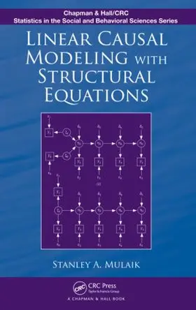 Mulaik |  Linear Causal Modeling with Structural Equations | Buch |  Sack Fachmedien