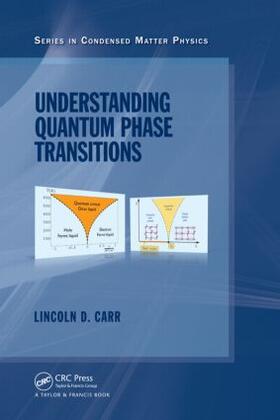 Carr | Understanding Quantum Phase Transitions | Buch | 978-1-4398-0251-9 | sack.de