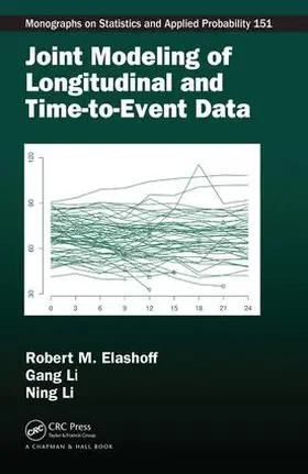 Elashoff / li / Li |  Joint Modeling of Longitudinal and Time-To-Event Data | Buch |  Sack Fachmedien