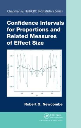 Newcombe | Confidence Intervals for Proportions and Related Measures of Effect Size | Buch | sack.de
