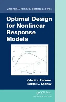 Fedorov / Leonov | Optimal Design for Nonlinear Response Models | Buch | 978-1-4398-2151-0 | sack.de