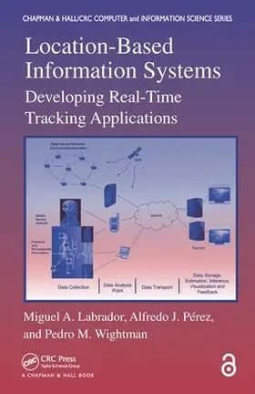 Labrador / Wightman / Perez |  Location-Based Information Systems | Buch |  Sack Fachmedien