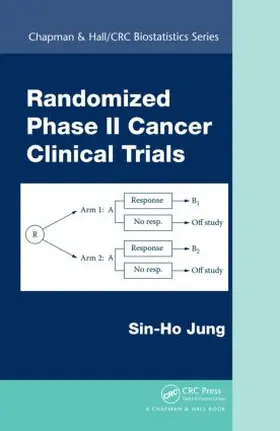 Jung | Randomized Phase II Cancer Clinical Trials | Buch | 978-1-4398-7185-0 | sack.de