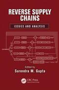 Gupta |  Reverse Supply Chains | Buch |  Sack Fachmedien