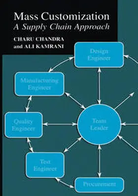 Chandra / Kamrani | Mass Customization | E-Book | www.sack.de