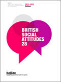 Park / Clery / Curtice |  British Social Attitudes 28 | Buch |  Sack Fachmedien