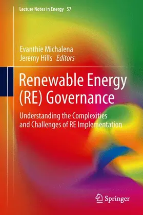 Hills / Michalena |  Renewable Energy Governance | Buch |  Sack Fachmedien