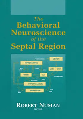 Numan | The Behavioral Neuroscience of the Septal Region | E-Book | www.sack.de