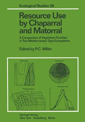 Miller |  Resource Use by Chaparral and Matorral | Buch |  Sack Fachmedien